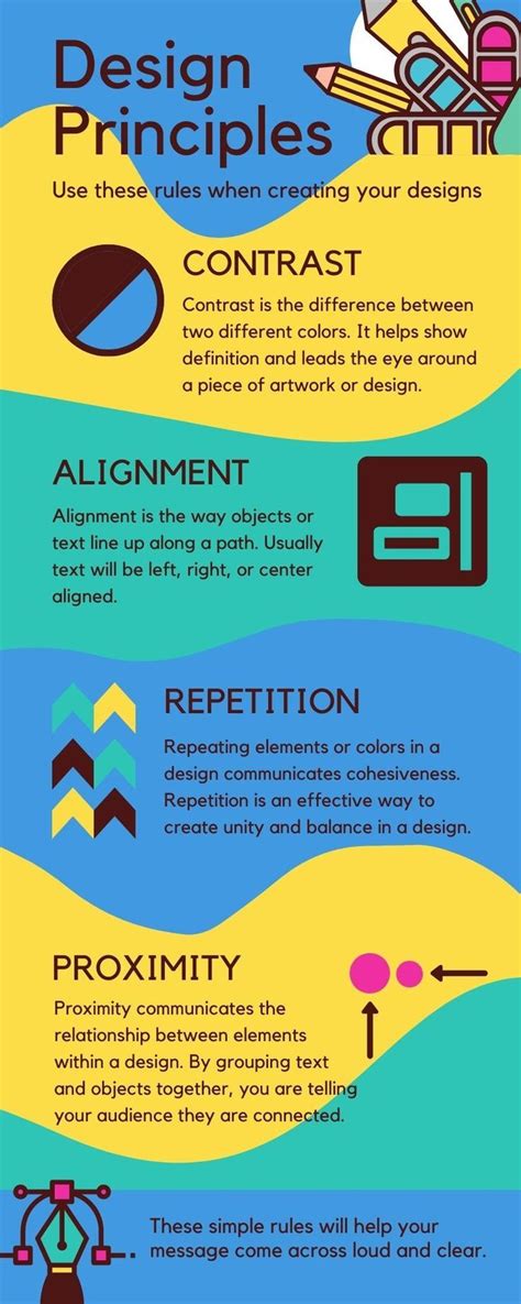 Principles Of Designing Educational Infographic Principles Of