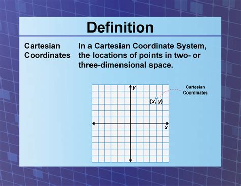 Definition Coordinate Systems Cartesian Coordinates Media4math