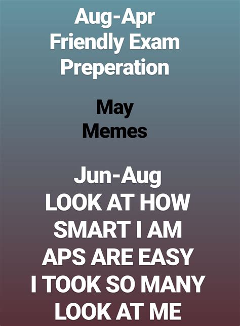 r/APStudents in a nutshell.. : r/APStudents