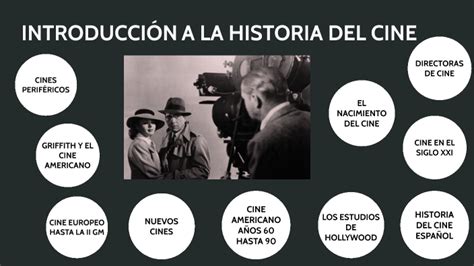 IntroducciÓn A La Historia Del Cine By Daniel Muñoz Ruiz On Prezi
