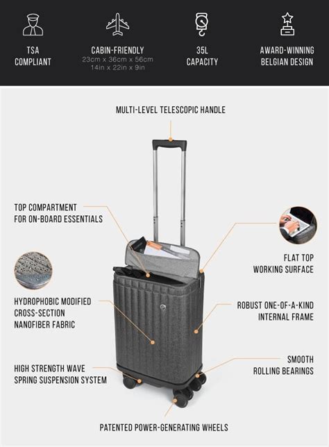 Escape S Suitcase With Charger Generates Its Own Power As You Push