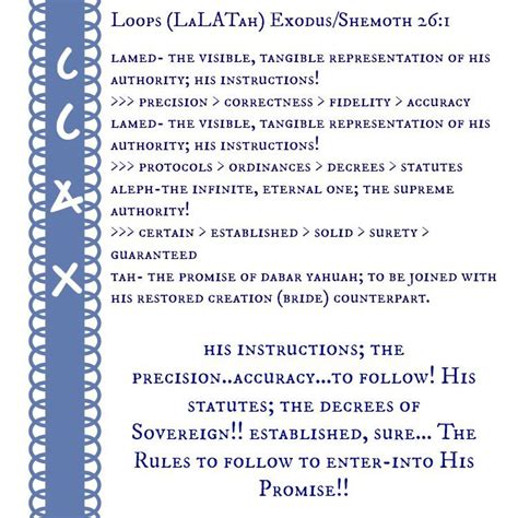 Loops 1 Shemothexodus 261 Word Study Ancient Hebrew