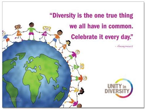 Celebrate Diversity Laminated Poster Motivational Art Pr Https