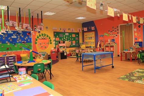 Uxbridge Nurseries Nursery School Childcare Services