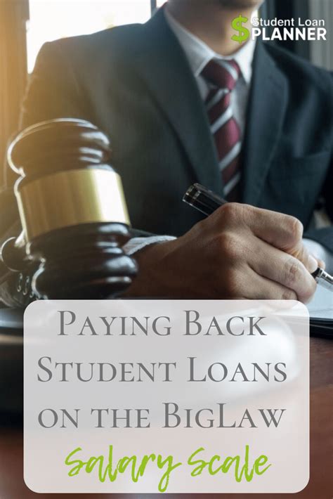 Paying Off Law School Debt On A Biglaw Salary Student Loan Planner