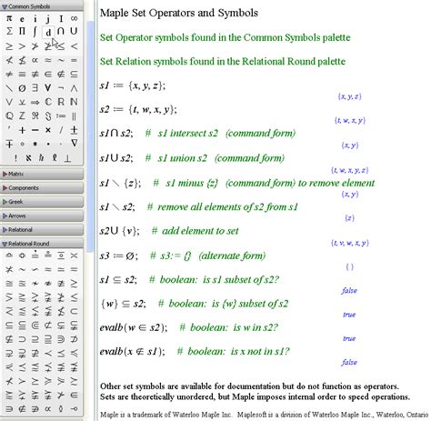 Symbols For Sets Logic Proof Maple Resource Center Libguides At