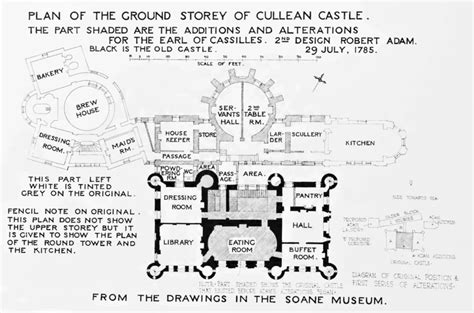 Culzean Castle And Gardens The Castles Of Scotland Coventry