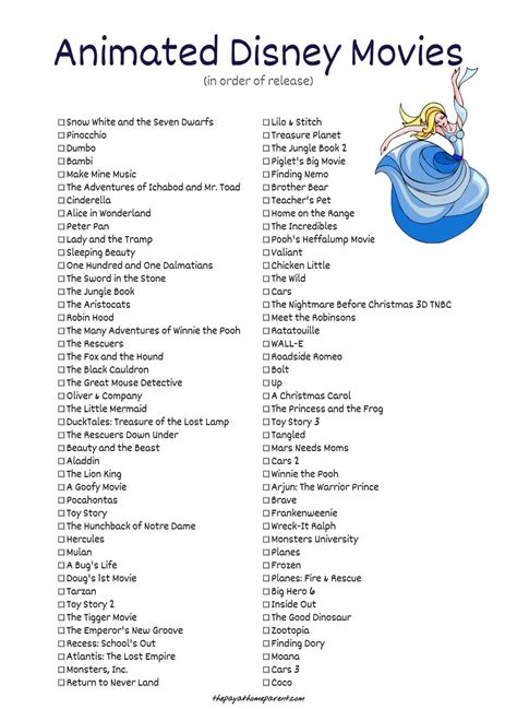 Disney Animated Movies List
