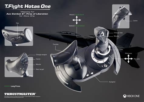 Thrustmaster Tflight Hotas One