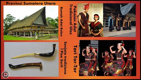 nama pakaian adat tarian adat rumah adat  senjata tradisional  indonesia dtechnoindo