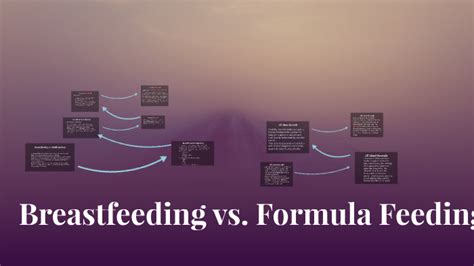 Breastfeeding Vs Formula Feeding By Michaela Hogan