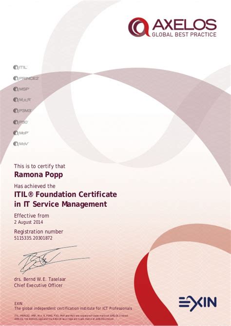 Keep it relevant, and leave out the fluff. AXELOS - ITIL Foundation Certification