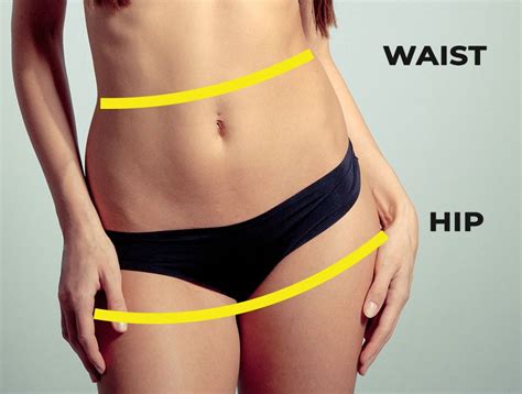 Waist Vs Hip What S The Difference How To Measure And More ⋆ Hello Sewing