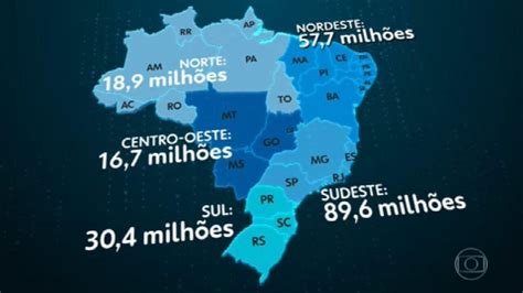 Brasil ultrapassa marca de milhões de habitantes Jornal Nacional G