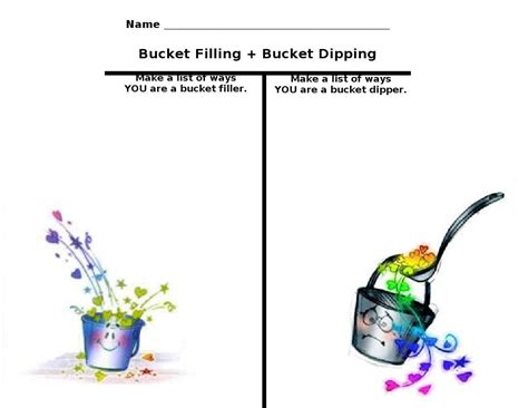 Bucket Fillingdipping Tchart