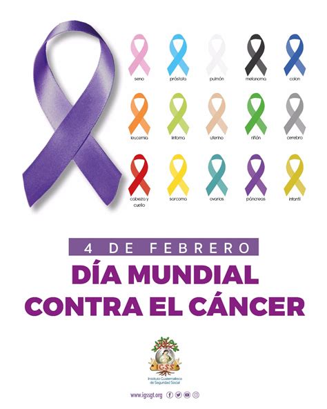 Dia Mundial Del Cancer