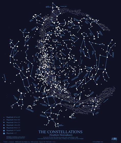 Constellations Of The Southern Hemisphere Constellations Star Map