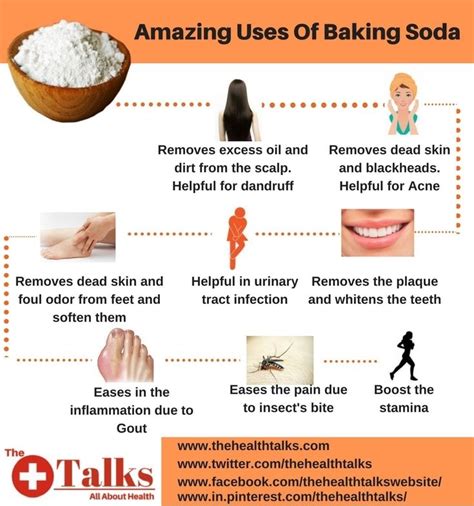 17 Amazing Health Benefits And Uses Of Baking Soda Khane Ka Soda