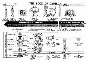 Book Of Daniel Bible Study Fcfas