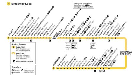 Mta Train Map