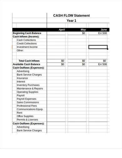 FREE Cash Flow Samples In Excel MS Word Pages Numbers