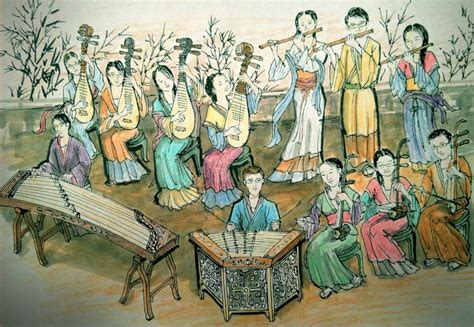 Traditional Chinese Music