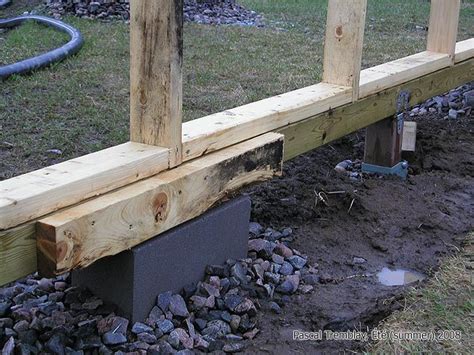 Walmart.com has been visited by 1m+ users in the past month Backyard Greenhouse - Greenhouse Base Foundation Ideas ...