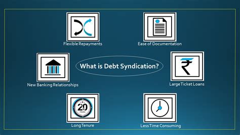 Debt Syndication Corporate Finance Solutions Debt Syndication