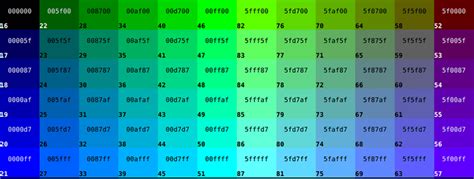 🥇 Códigos De Color ¿cuál Es La Diferencia Entre Hex Rgb Y Hsl