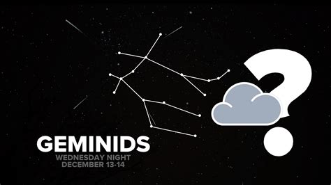 Where May Clouds Block The Geminid Meteor Shower 2023