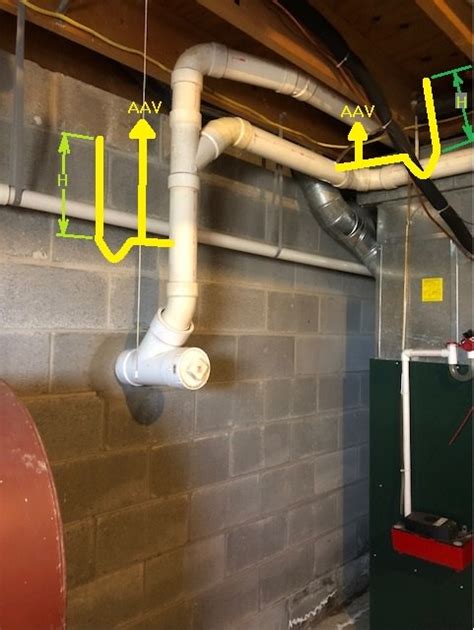 The safest way you can dispose of brine water discharge from the regeneration of your. Standpipe for softener drain line.
