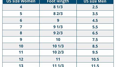 ᐅ Shoe Sizes: Charts, Men & Women | How to Guide