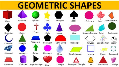 Geometric Shapes—complete List With Free Printable Chart 49 Off