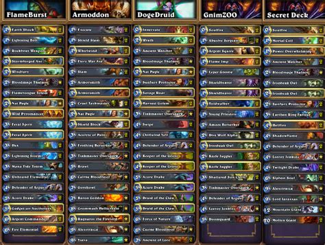 The warlock can use a wide variety of deck archetypes to great effect. Hearthstone News: All decklists from SeatStory Cup ...