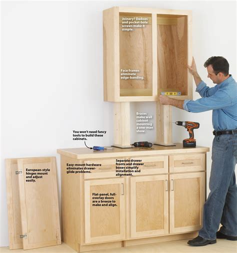 How To Build A Cupboard Kobo Building