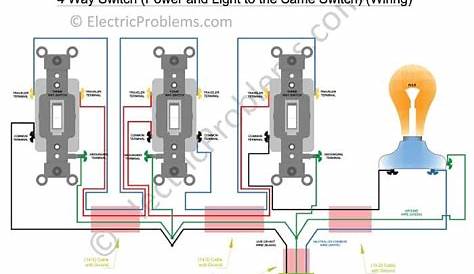 How to Wire a 4 Way Switch [with Diagrams and PDF] - Electric Problems