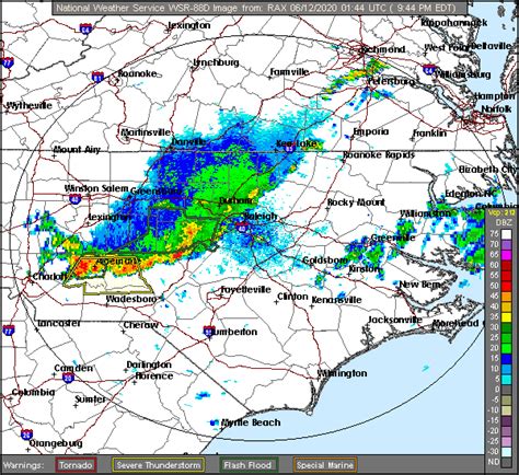 Fayetteville North Carolina Weather Blog