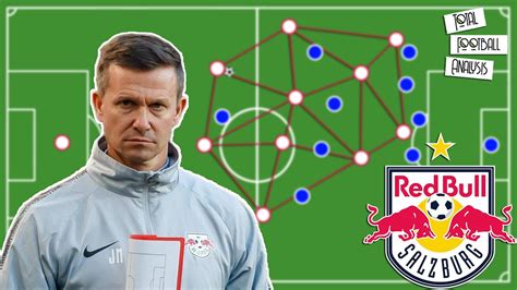We take a look back at the liverpool manager's career so far. Ralf Rangnick Tactics - Ralf Rangnick The Rumoured Next ...