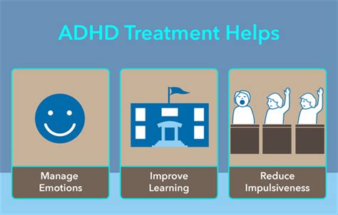 Treatment For Your Childs Adhd My Doctor Online