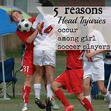 Images of Play Sports Head Soccer
