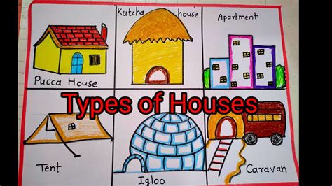 Types Of Houses Drawingkutcha House Drawingpucca House Drawing