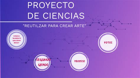 Proyecto De Ciencias By Noe Fenoglio