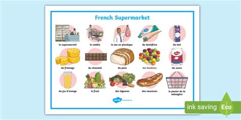 👉 French Supermarket Word Mat Teacher Made
