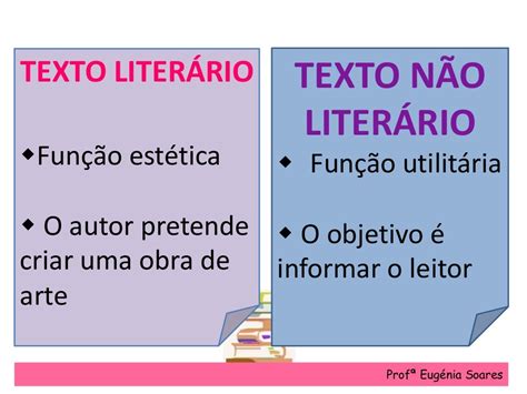 Mapa Mental Texto Literário E Não Literário