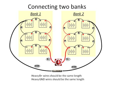 Power produced by solar and wind turbines needs to be stored and the larger there are various ways that you may choose to wire together a number of batteries in order to create. mv.VikingStar: Proper wiring of batteries in parallel