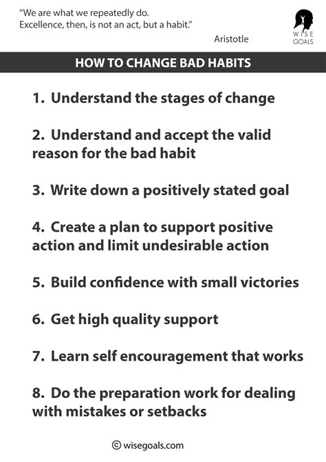 Changing Bad Habits Create Positive Change With 8 Thorough Steps