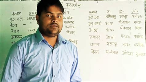 आर्थिकी /बागवानी कृषि /बागान कृषि /world agriculture data ...
