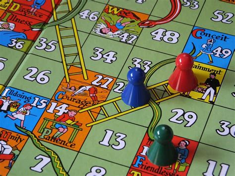 Snakes and ladders is an addicting board game suitable for playing with friends or family members. The Snakes and Ladders of Customer Loyalty