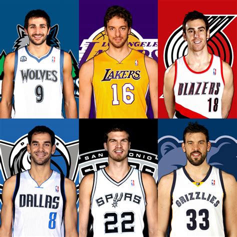 Spaniard synonyms, spaniard pronunciation, spaniard translation, english dictionary definition of spaniard. NBA Spaniards
