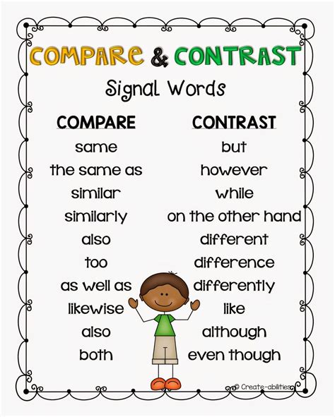 Comparing And Contrasting Signal Words Fannie Hamiltons English